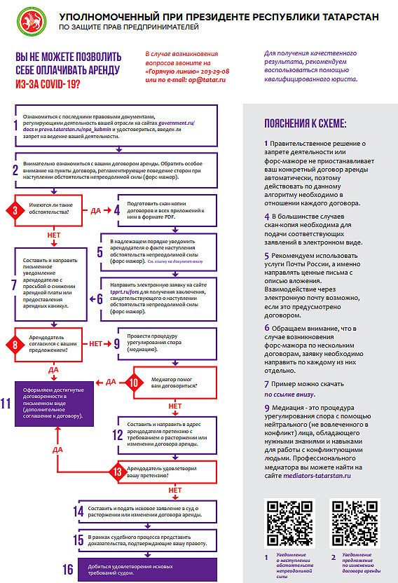 1-инструкция2