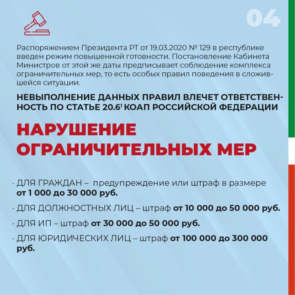 Штраф Магазину За Обслуживание Без Маски