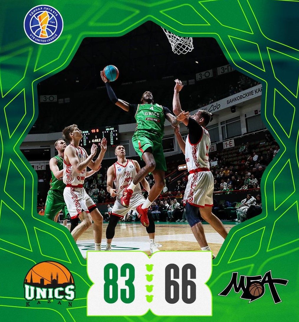 УНИКС уверенно обыграл МБА-МАИ