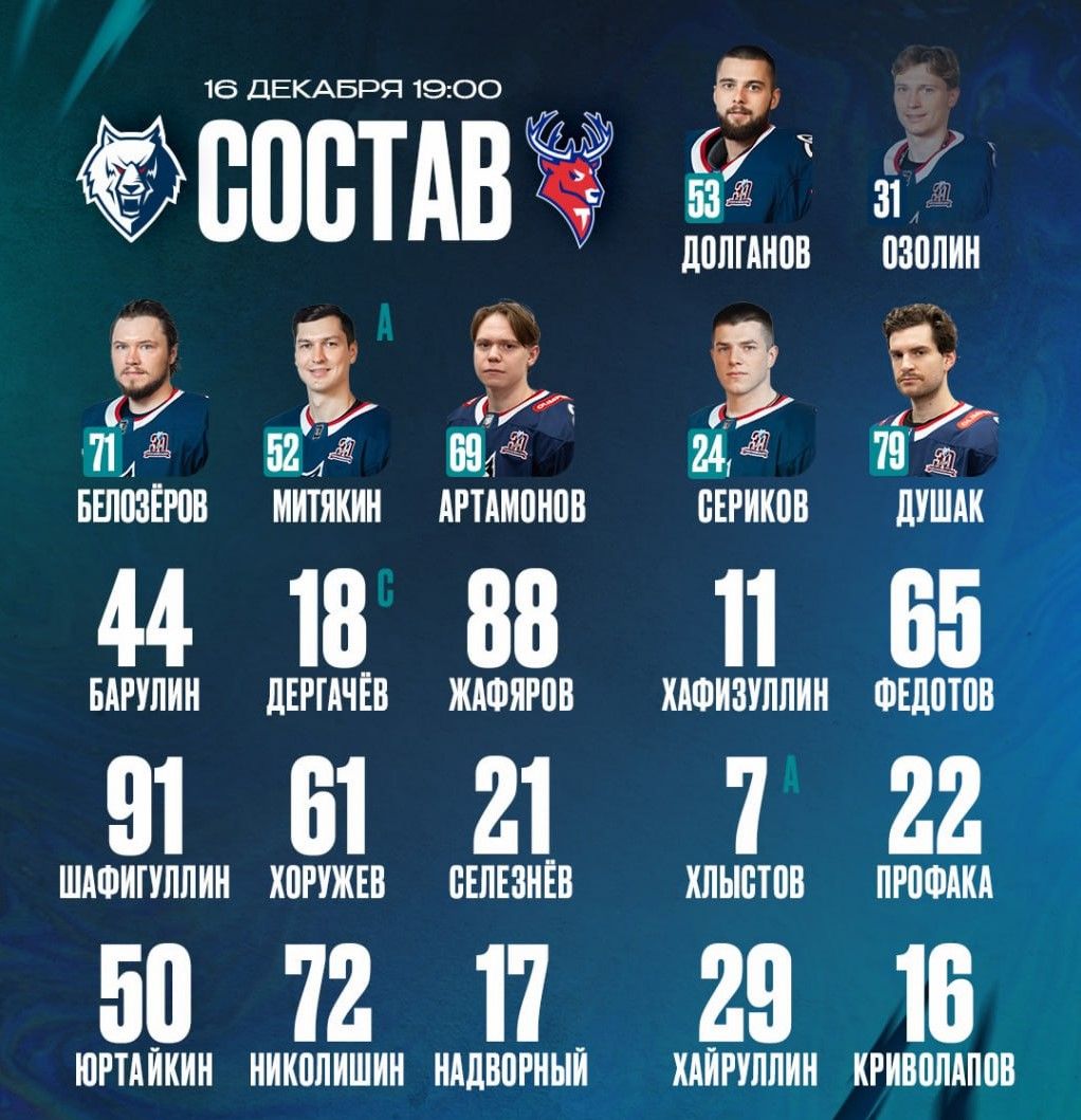 Возвращение Жафярова: «Нефтехимик» опубликовал состав на матч с «Торпедо»