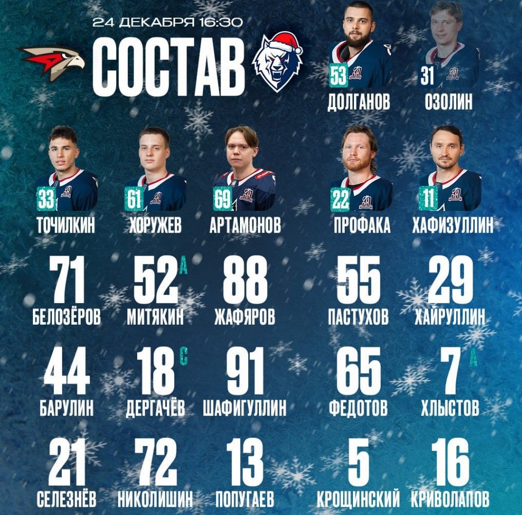 «Нефтехимик» опубликовал состав на матч с «Авангардом»