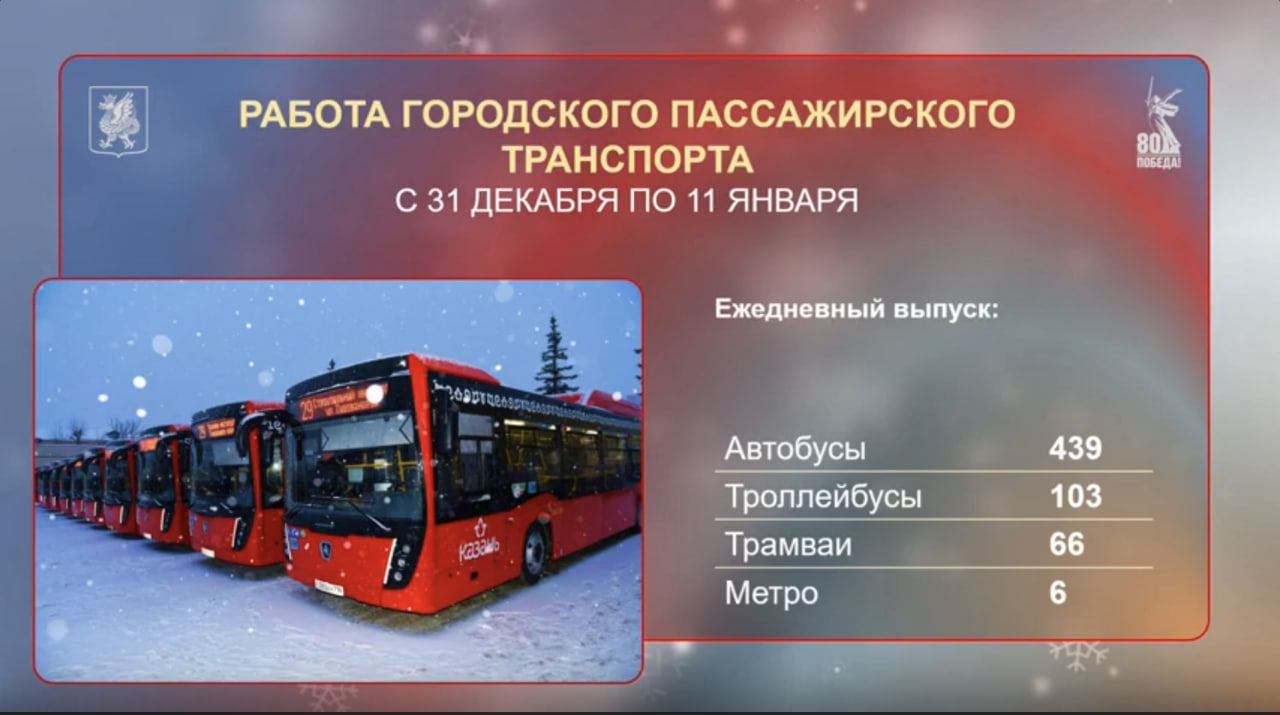 Казани продлят работу общественного транспорта в новогоднюю ночь