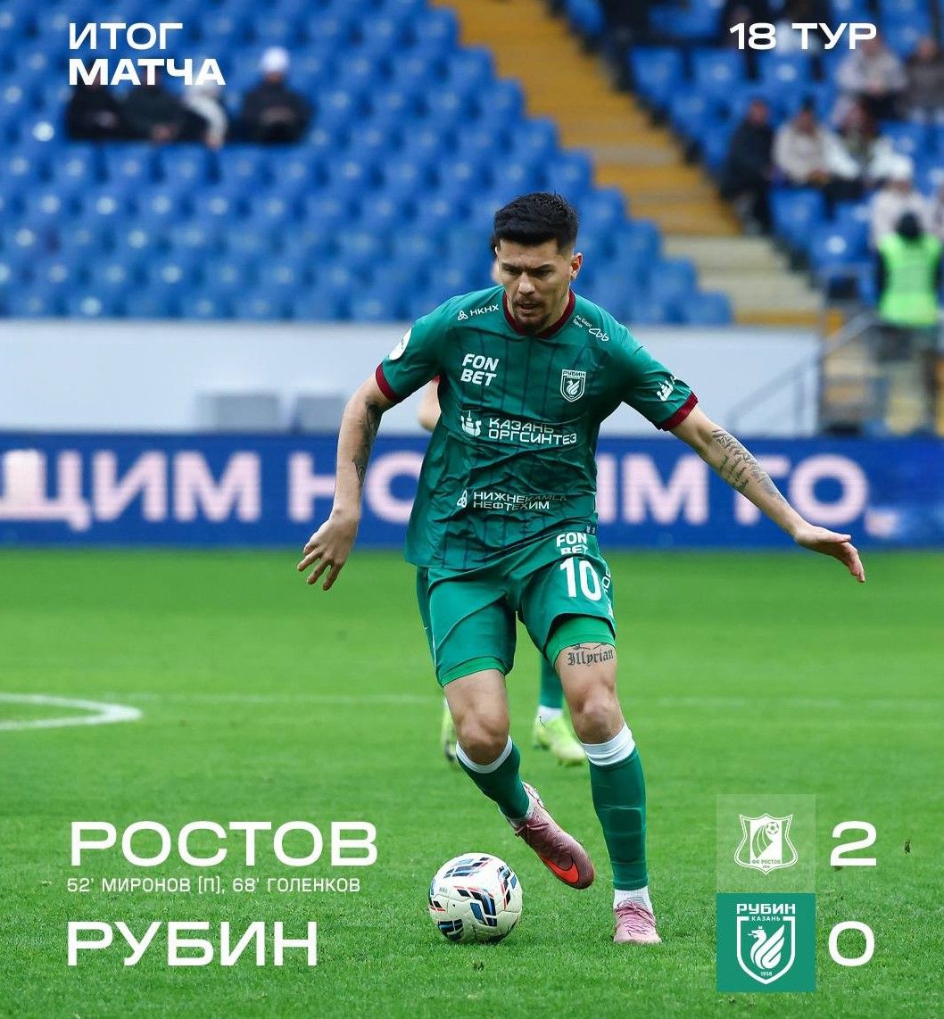 «Ростов» победил у себя дома «Рубин» со счетом 2:0