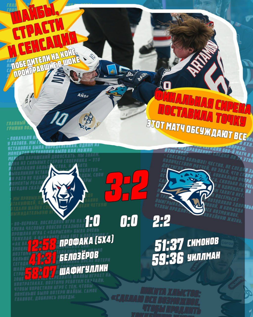 Седьмая победа подряд: «Нефтехимик» обыграл «Барыс»