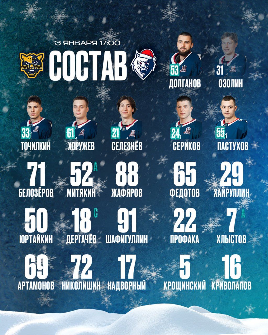 «Нефтехимик» опубликовал состав на матч с «Сочи»