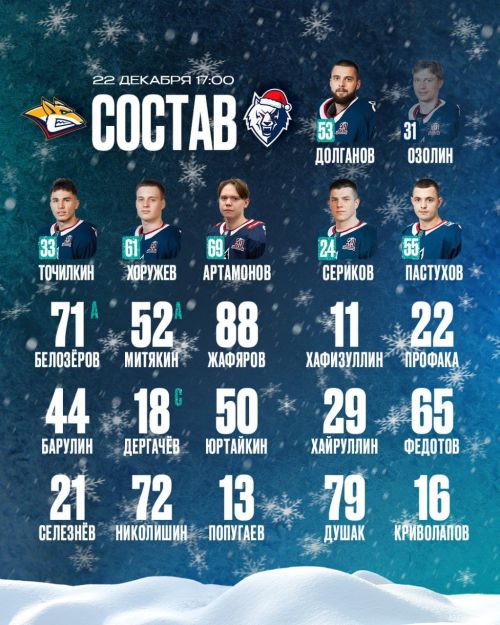 «Нефтехимик» представил состав на игру против лидера КХЛ «Металлурга»