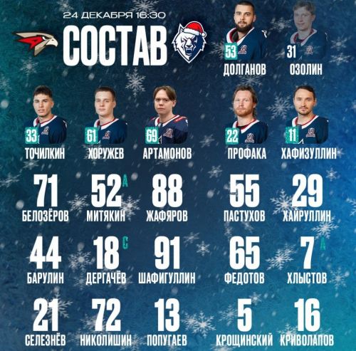 «Нефтехимик» опубликовал состав на матч с «Авангардом»