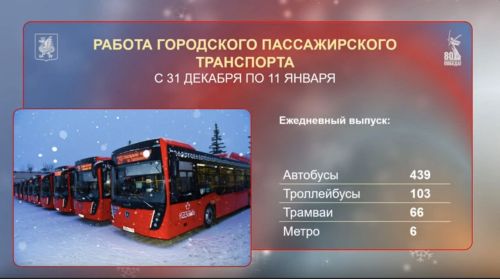 В Казани продлят работу общественного транспорта в новогоднюю ночь