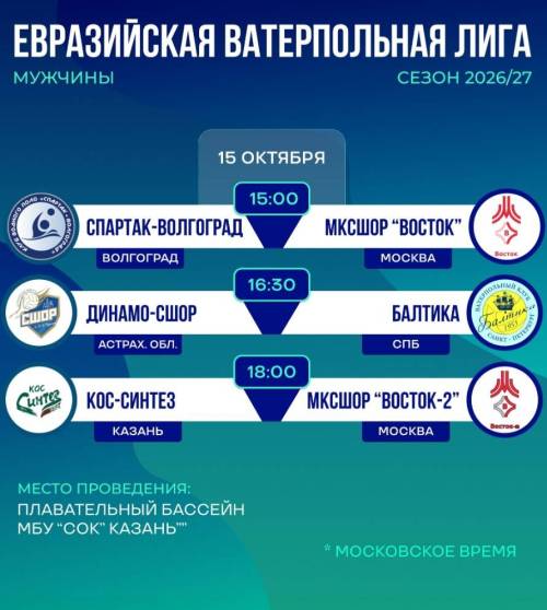 Водное поло: «КОС-Синтез» примет «Восток-2»