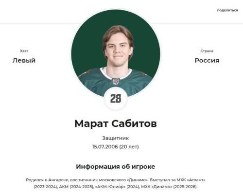 «Ак Барс» расторг контракт с Маратом Сабитовым