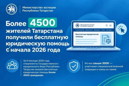 Более 4,5 тыс. жителей Татарстана получили бесплатную помощь юристов в 2026 году