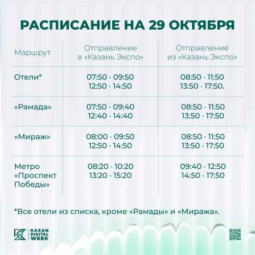 Бесплатные шаттлы запустят в Казани во время Kazan Digital Week