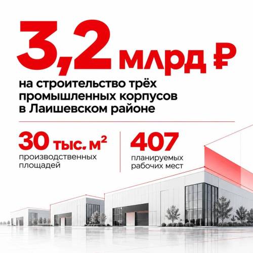 Три промышленных корпуса за 3 млрд рублей построят в ОЭЗ Лаишевского района