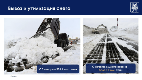 На дорогах Казани начнут тестировать новый противогололедный реагент