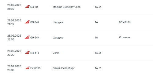 Рейсы из Казани в ОАЭ отменены из-за ситуации на Ближнем Востоке