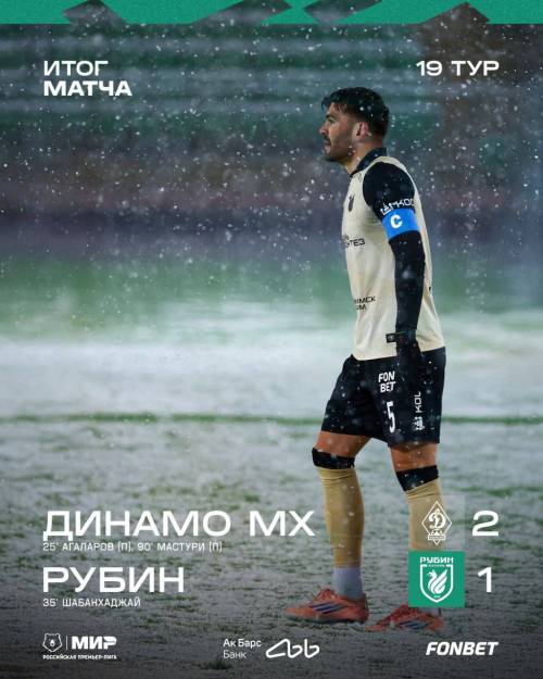 «Рубин» пропустил два пенальти и проиграл «Динамо» в Махачкале