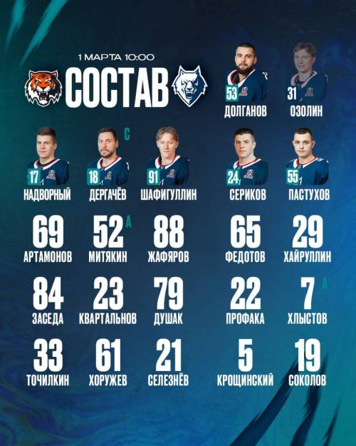 «Нефтехимик» опубликовал состав на матч с «Амуром»