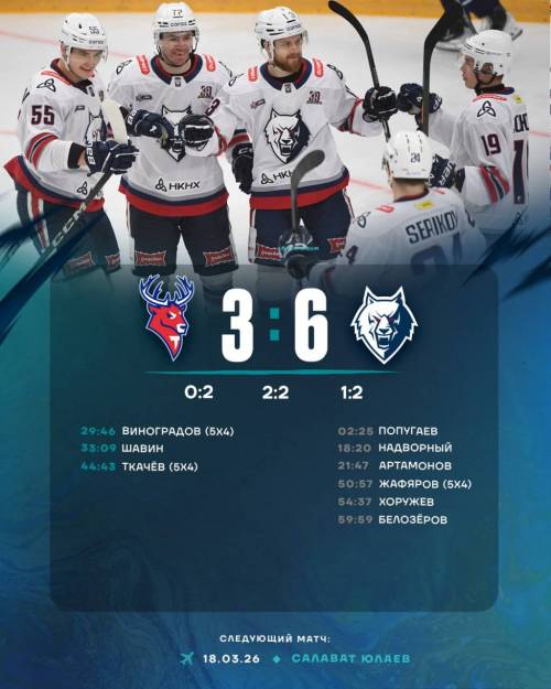 «Нефтехимик» разгромил в гостях «Торпедо»