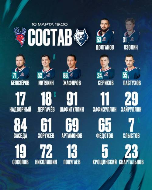 «Нефтехимик» и «Ак Барс» представили составы на гостевые матчи