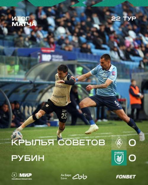 «Рубин» и «Крылья Советов» не смогли определить победителя в волжском дерби