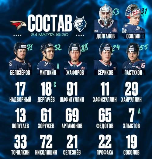 «Нефтехимик» опубликовал состав на матч с «Авангардом»