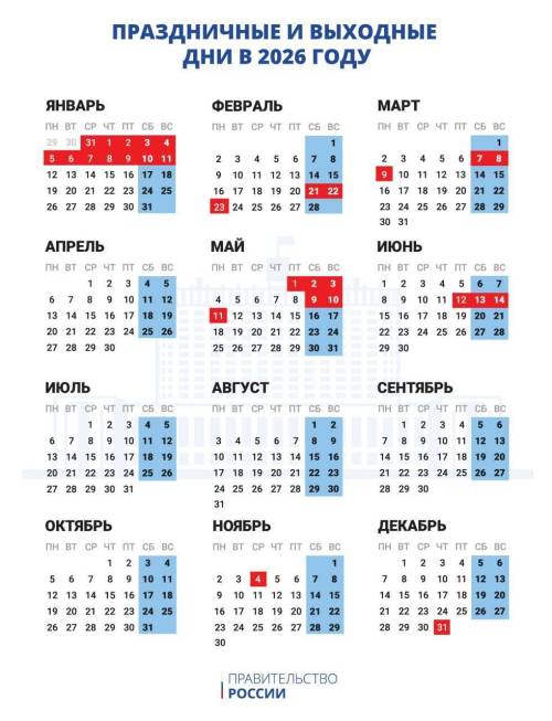 Майские праздники в этом году станут для россиян самыми короткими за восемь лет