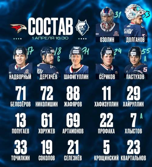 «Нефтехимик» опубликовал состав на матч против «Авангарда»