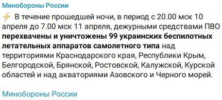 За ночь средства ПВО сбили 99 украинских беспилотников