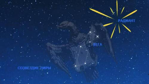 Татарстанцы смогут сегодня наблюдать пик звездопада Лирид