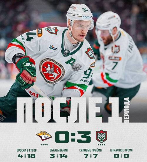 «Ак Барс» забил быстрый гол в матче с «Металлургом»