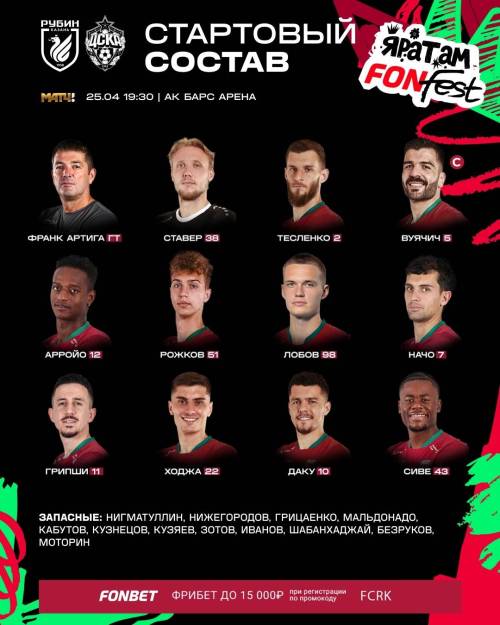«Рубин» опубликовал состав на матч против московского ЦСКА