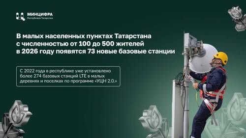 Более 70 новых станций связи появятся в малых населенных пунктах Татарстана в 2026 году