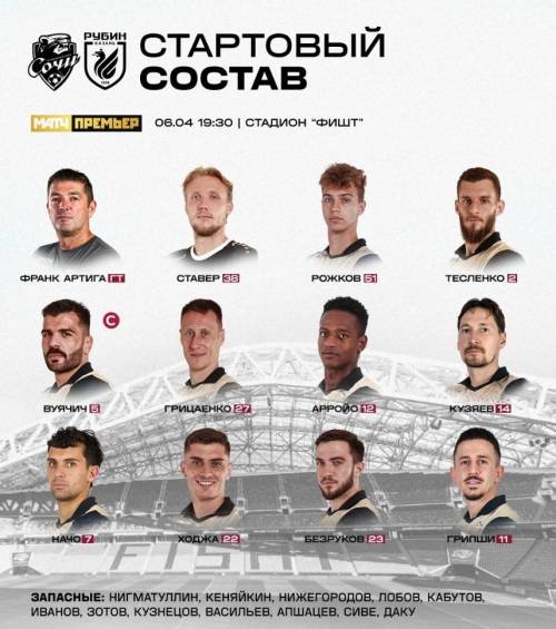 «Рубин» опубликовал состав на гостевой матч с «Сочи»