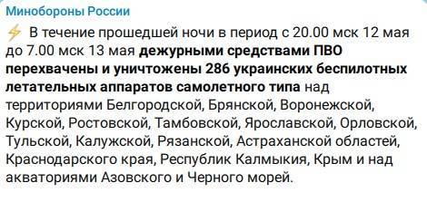 Массированный налет: за ночь средства ПВО сбили 286 украинских беспилотников