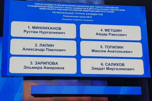 Рустам Минниханов возглавил список «Единой России» в РТ на выборах в Госдуму