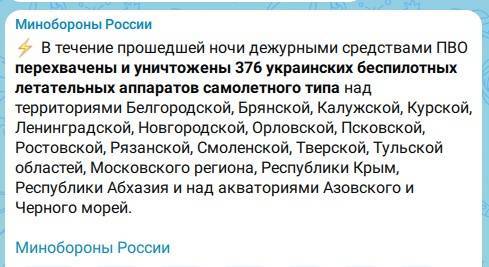 Массированный налёт: за ночь средства ПВО сбили 376 украинских беспилотников