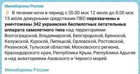 За ночь средства ПВО сбили 342 украинских беспилотника
