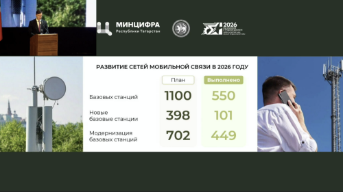 Минцифры назвало главный барьер для развития инфраструктуры связи в Татарстане