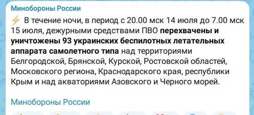За ночь средства ПВО сбили 93 украинских беспилотника