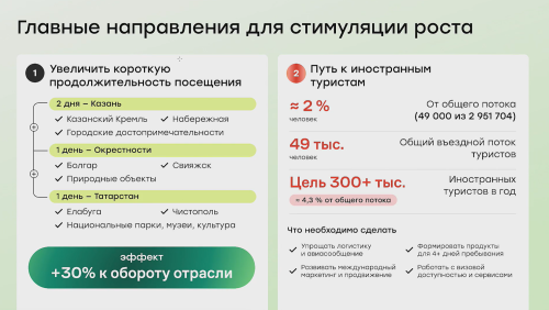 В Казани оборудуют большой каток возле «Чаши»