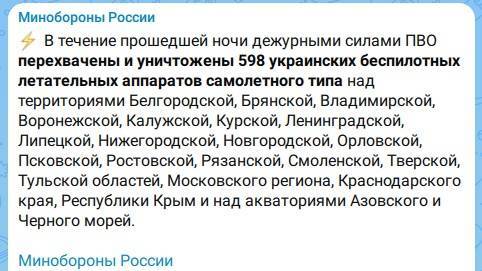 За ночь в небе над Россией сбили 598 украинских беспилотников