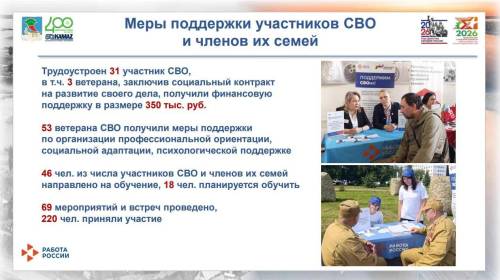 31 участник СВО из Челнов получил помощь в трудоустройстве, 46 — с обучением