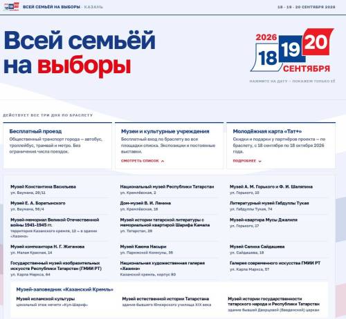 По браслету «Я проголосовал» казанцы смогут посетить музеи бесплатно