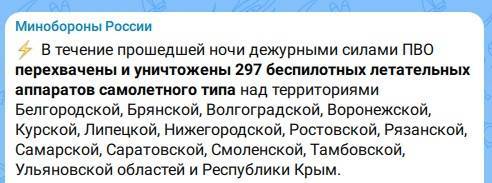 За ночь в небе над Россией сбили 297 украинских беспилотников