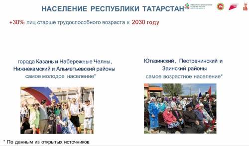 Доля пожилых людей в Татарстане достигнет 30% к 2030 году