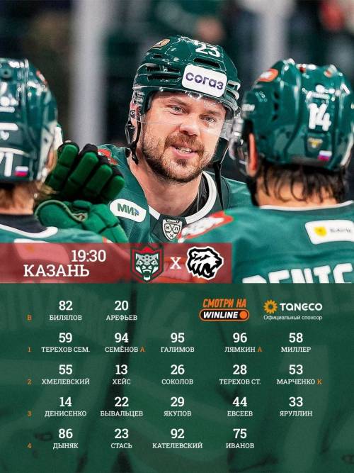 «Ак Барс» опубликовал состав на домашний матч с «Трактором»