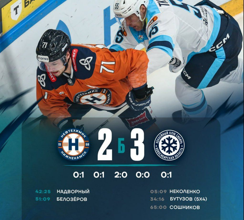 «Нефтехимик» по буллитам уступил «Сибири»