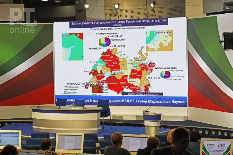 Татарстан избрал новый состав парламента