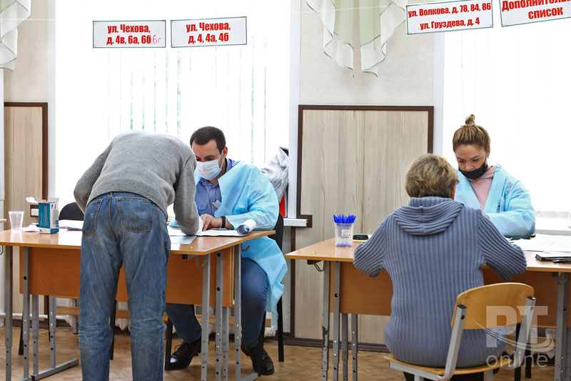 Выборы – 2020 в Казани