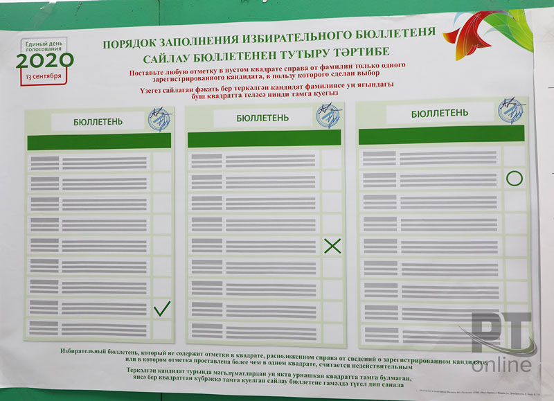 Выборы – 2020 в Казани